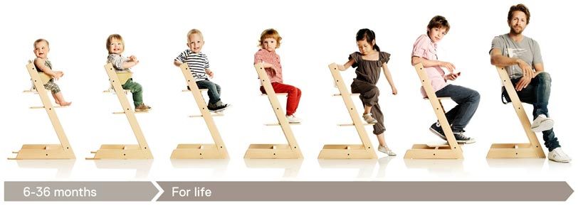 Stokke Tripp Trapp chair   Adjustable for your growing child