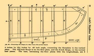 Practical Treatise On Steel Ship Building and Repairing (1918)