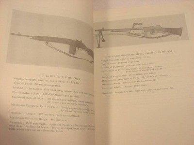 INFANTRY WEAPONS VIETNAM Military Manual Book  