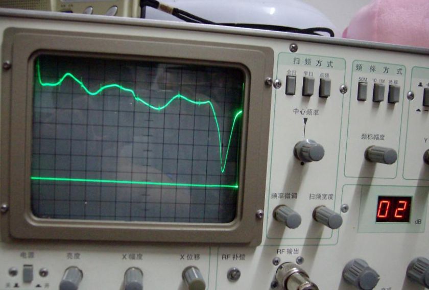 Using the microstrip circuit design to meet the high frequency radio 