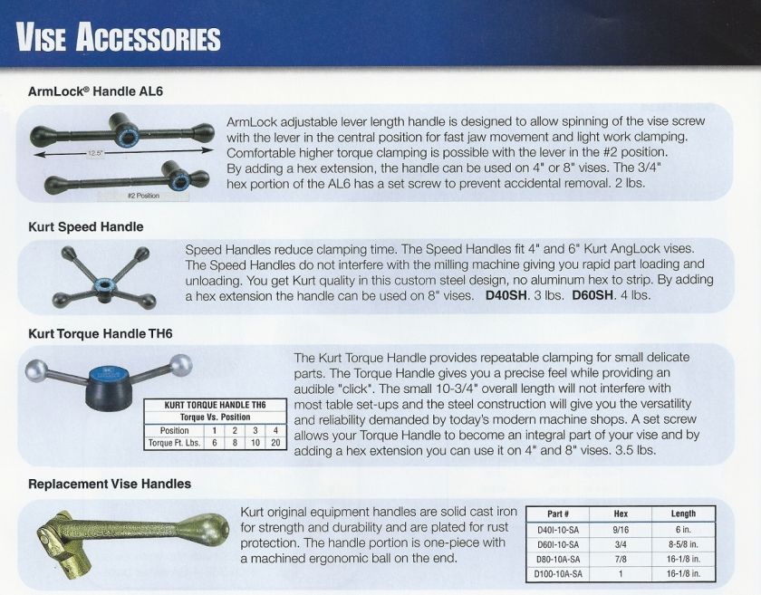 Kurt TH6 Torque Handle All Fits 4 and 8 Vise With 3/4 Hex NEW 