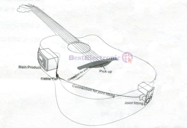 Acoustic Guitar 5   Band EQ Equalizer LCD Tuner Pickup  