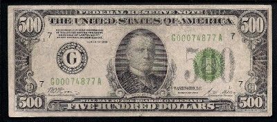 1928 $500 Five Hundred Dollar Bill Federal Reserve Note FRN 1928 Cash 