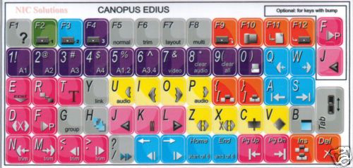 Canopus Edius Keyboard Stickers  NEW   