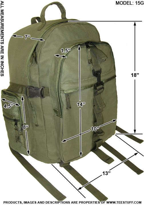 MEASUREMENT DIAGRAM